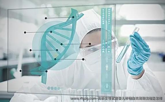 高龄女性代孕移植自然周期流程是怎样