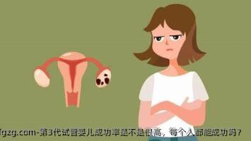第3代代孕成功率是不是很高，每个人都能成功吗？