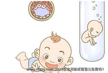 2023在北京做代孕免费吗？